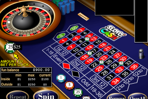 Unveil Some Great Ways To Promote Your Online Casinos Here!