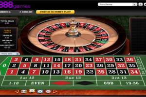 Why Online Casinos Loved By Everyone