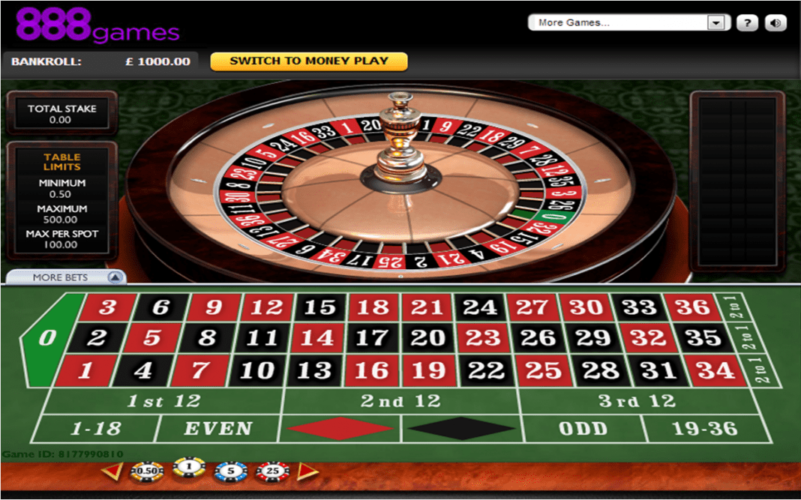 What Are The Some Inventions Seen In Online Casinos In Past Time?